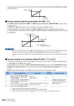 Preview for 145 page of Mitsubishi Electric FR-E800 Instruction Manual