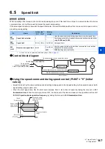 Preview for 148 page of Mitsubishi Electric FR-E800 Instruction Manual