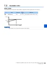 Preview for 156 page of Mitsubishi Electric FR-E800 Instruction Manual