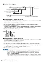 Preview for 199 page of Mitsubishi Electric FR-E800 Instruction Manual