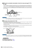 Preview for 201 page of Mitsubishi Electric FR-E800 Instruction Manual