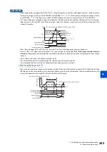 Preview for 206 page of Mitsubishi Electric FR-E800 Instruction Manual