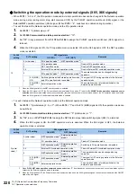 Preview for 221 page of Mitsubishi Electric FR-E800 Instruction Manual