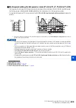 Preview for 236 page of Mitsubishi Electric FR-E800 Instruction Manual