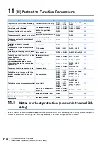 Preview for 239 page of Mitsubishi Electric FR-E800 Instruction Manual