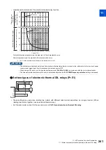 Preview for 242 page of Mitsubishi Electric FR-E800 Instruction Manual