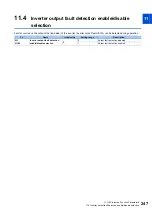 Preview for 248 page of Mitsubishi Electric FR-E800 Instruction Manual