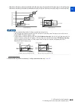 Preview for 256 page of Mitsubishi Electric FR-E800 Instruction Manual