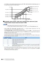 Preview for 263 page of Mitsubishi Electric FR-E800 Instruction Manual