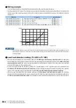 Preview for 265 page of Mitsubishi Electric FR-E800 Instruction Manual