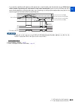 Preview for 266 page of Mitsubishi Electric FR-E800 Instruction Manual