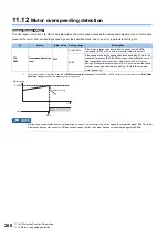 Preview for 267 page of Mitsubishi Electric FR-E800 Instruction Manual