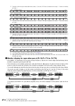 Preview for 275 page of Mitsubishi Electric FR-E800 Instruction Manual