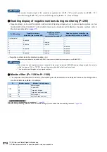 Preview for 279 page of Mitsubishi Electric FR-E800 Instruction Manual