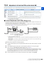 Preview for 284 page of Mitsubishi Electric FR-E800 Instruction Manual