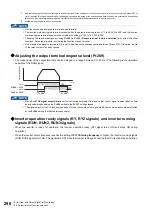 Preview for 297 page of Mitsubishi Electric FR-E800 Instruction Manual