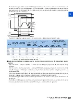 Preview for 298 page of Mitsubishi Electric FR-E800 Instruction Manual