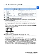 Preview for 302 page of Mitsubishi Electric FR-E800 Instruction Manual