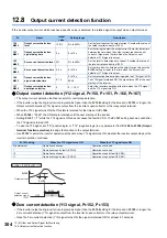 Preview for 305 page of Mitsubishi Electric FR-E800 Instruction Manual