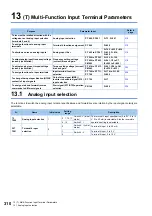 Preview for 311 page of Mitsubishi Electric FR-E800 Instruction Manual