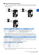 Preview for 312 page of Mitsubishi Electric FR-E800 Instruction Manual