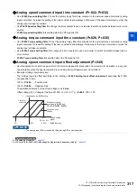 Preview for 318 page of Mitsubishi Electric FR-E800 Instruction Manual