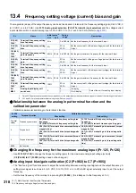 Preview for 319 page of Mitsubishi Electric FR-E800 Instruction Manual