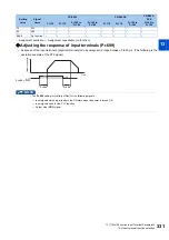 Preview for 332 page of Mitsubishi Electric FR-E800 Instruction Manual