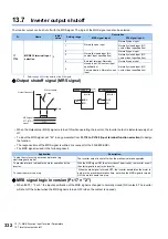 Preview for 333 page of Mitsubishi Electric FR-E800 Instruction Manual