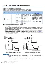 Preview for 337 page of Mitsubishi Electric FR-E800 Instruction Manual