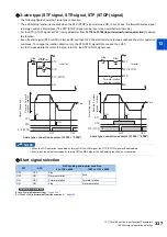 Preview for 338 page of Mitsubishi Electric FR-E800 Instruction Manual