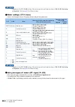 Preview for 343 page of Mitsubishi Electric FR-E800 Instruction Manual