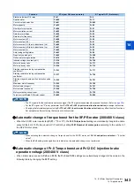 Preview for 344 page of Mitsubishi Electric FR-E800 Instruction Manual