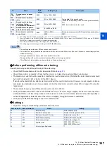 Preview for 358 page of Mitsubishi Electric FR-E800 Instruction Manual