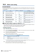 Preview for 363 page of Mitsubishi Electric FR-E800 Instruction Manual