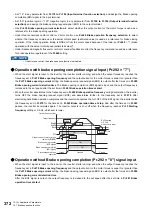 Preview for 373 page of Mitsubishi Electric FR-E800 Instruction Manual