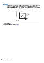 Preview for 375 page of Mitsubishi Electric FR-E800 Instruction Manual