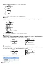 Preview for 383 page of Mitsubishi Electric FR-E800 Instruction Manual