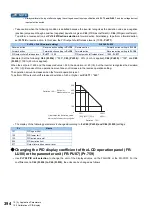 Preview for 395 page of Mitsubishi Electric FR-E800 Instruction Manual