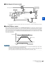 Preview for 398 page of Mitsubishi Electric FR-E800 Instruction Manual