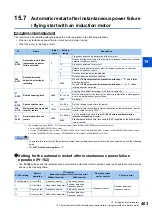 Preview for 404 page of Mitsubishi Electric FR-E800 Instruction Manual