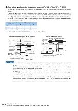 Preview for 405 page of Mitsubishi Electric FR-E800 Instruction Manual