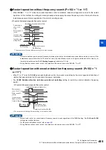 Preview for 406 page of Mitsubishi Electric FR-E800 Instruction Manual