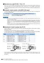 Preview for 407 page of Mitsubishi Electric FR-E800 Instruction Manual