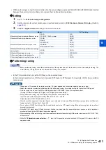 Preview for 412 page of Mitsubishi Electric FR-E800 Instruction Manual