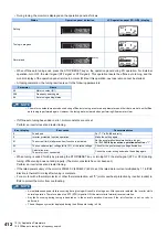 Preview for 413 page of Mitsubishi Electric FR-E800 Instruction Manual