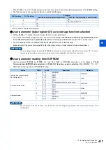 Preview for 418 page of Mitsubishi Electric FR-E800 Instruction Manual