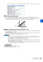 Preview for 428 page of Mitsubishi Electric FR-E800 Instruction Manual