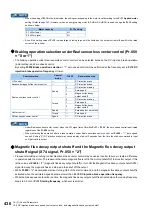 Preview for 437 page of Mitsubishi Electric FR-E800 Instruction Manual