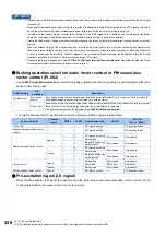 Preview for 439 page of Mitsubishi Electric FR-E800 Instruction Manual